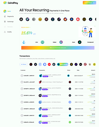 CoindPay Finance_02